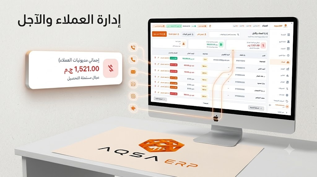 Customer & Receivables Module